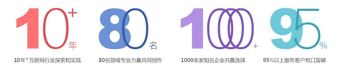深圳網站建設公司