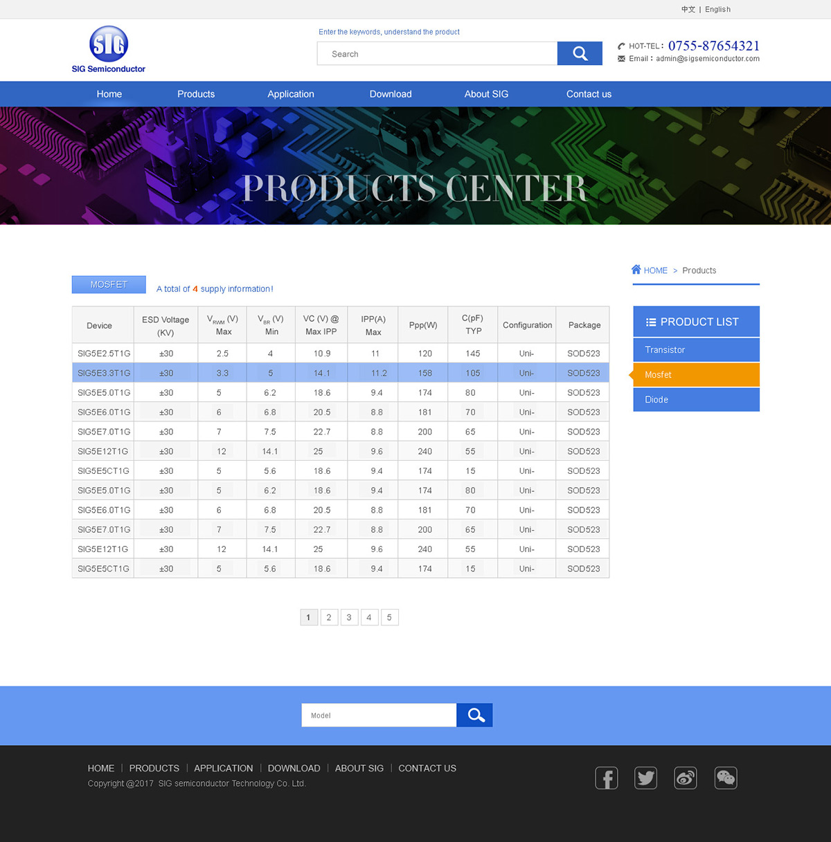深圳網站建設公司