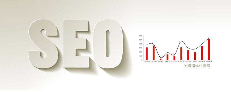 欲速則不達(dá):百度排名優(yōu)化的兩大禁忌!